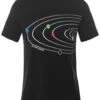 PAUL SMITH Solar System T-Shirt 1 PAUL SMITH Solar System T-Shirt -Menswear Specialty Store x25EWisHdF6z3SFkemKPnNCidb6YyN46DJMaNQcK